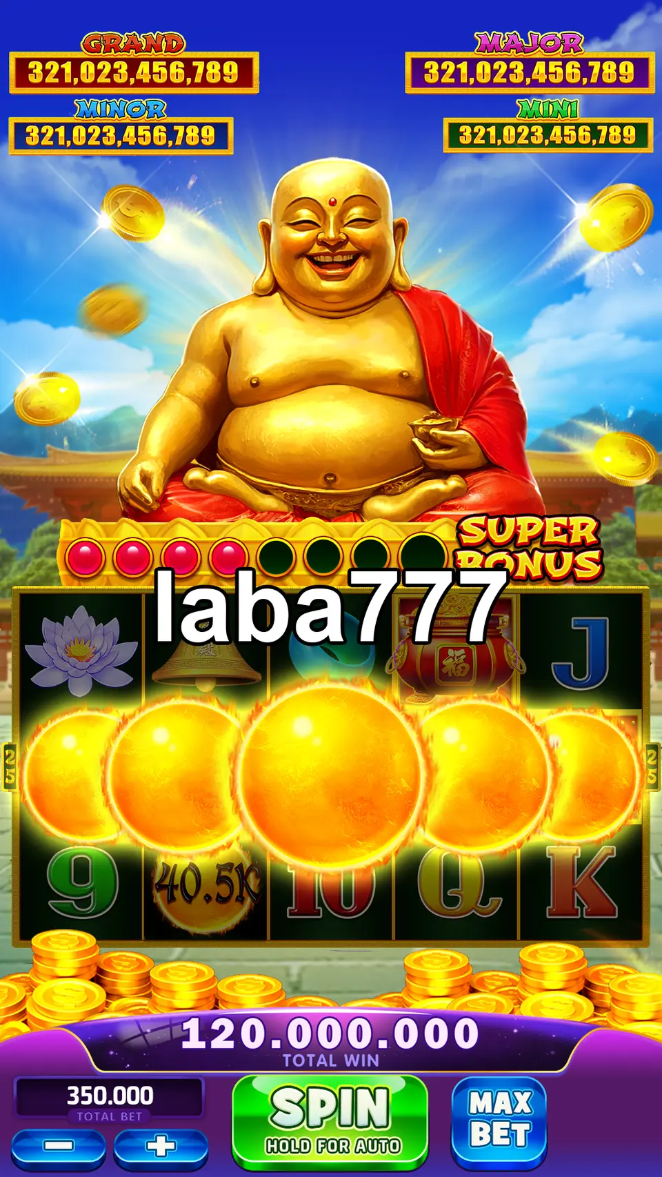 laba777 Masuk